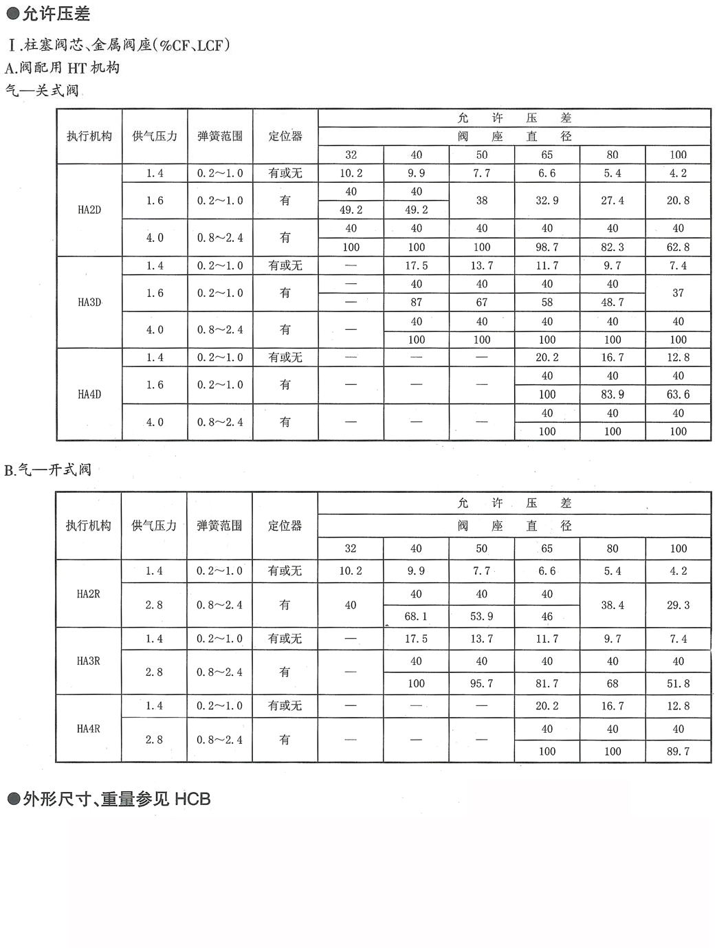 詳情3.png