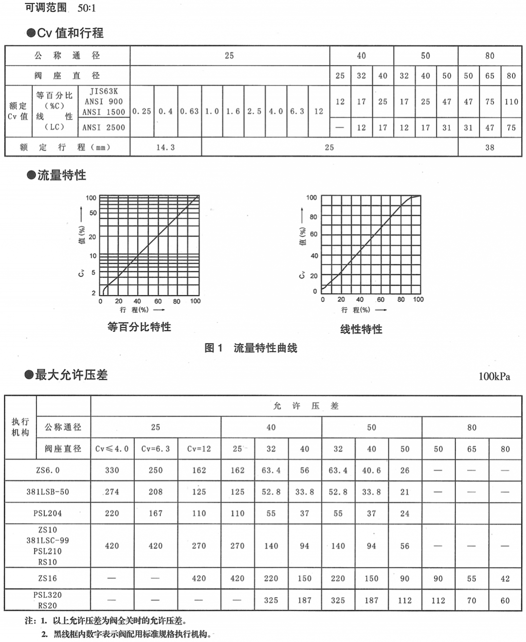 詳情2.png